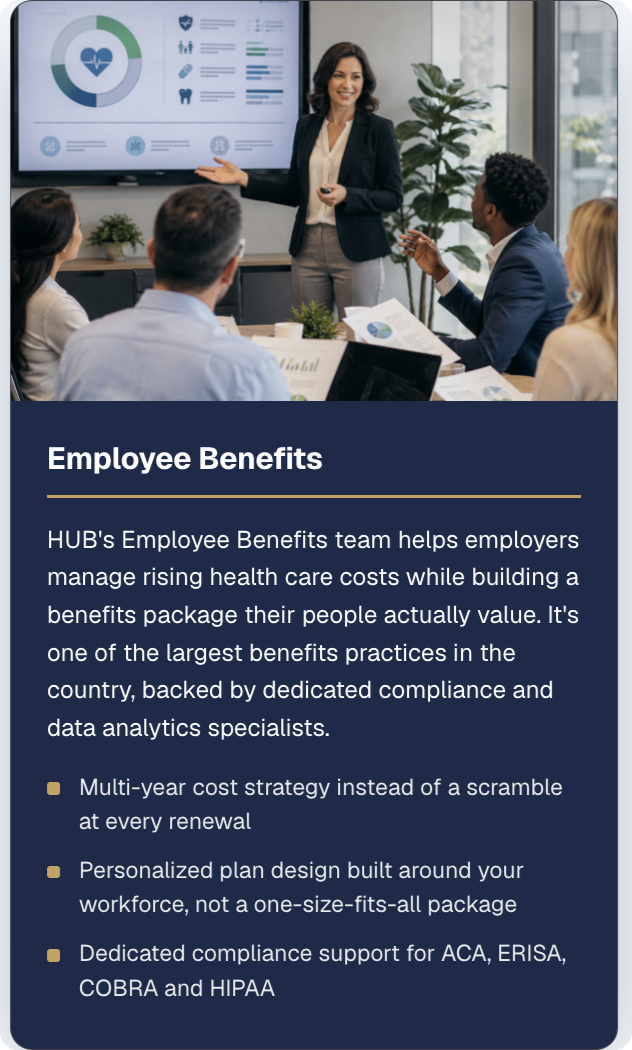 Employee benefits