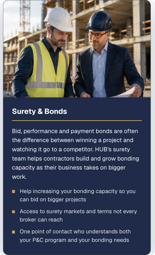 Surety bonds